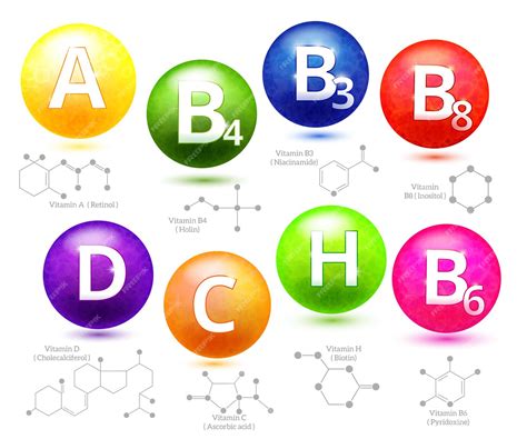 Composizione chimica delle vitamine