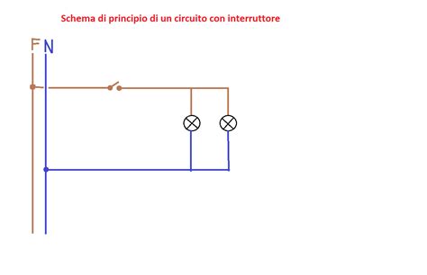 Schema che illustra il principio di funzionamento di un Solar Power Satellite (SBSP).