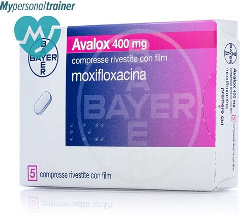 Infografica che illustra le interazioni di Avalox con altri farmaci e alimenti