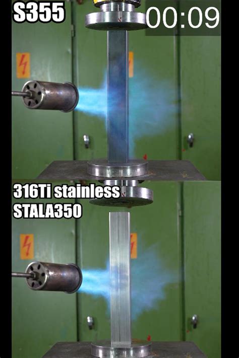 Test di resistenza all'acqua e al sudore