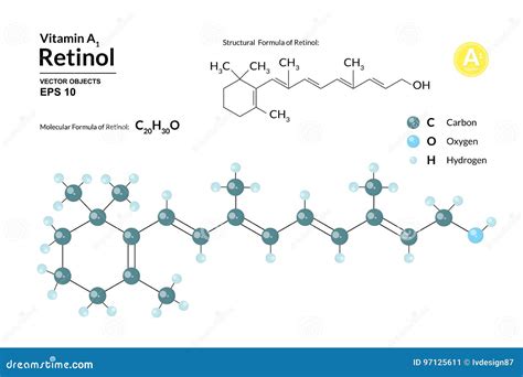 Struttura chimica del retinolo e del beta-carotene