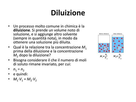 Diagramma che illustra il processo di diluizione di una soluzione concentrata di ipoclorito di sodio