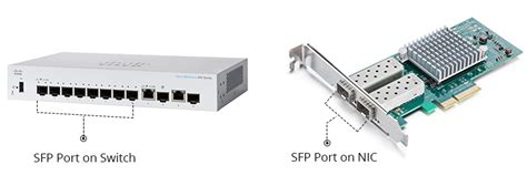 Modulo ottico SFP inserito in un router