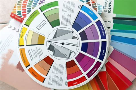 Ruota dei colori con esempi di correttori per occhiaie