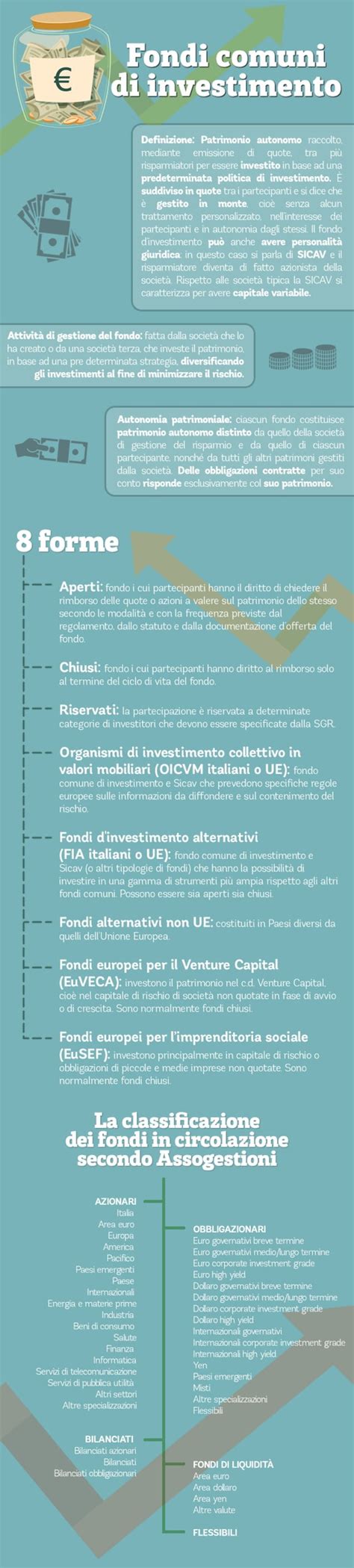 Infografica sui miti comuni sull'abbronzatura