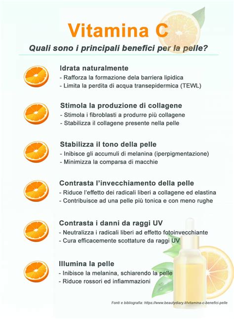 Vitamina C molecola e benefici per la pelle