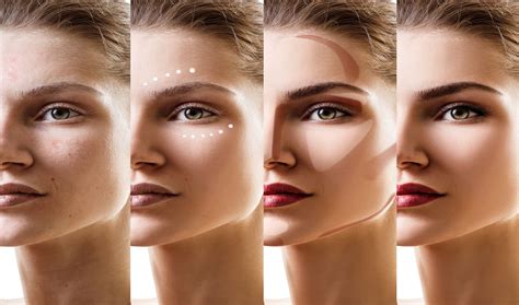 Diagramma che illustra le aree del viso da scolpire e illuminare con il contouring