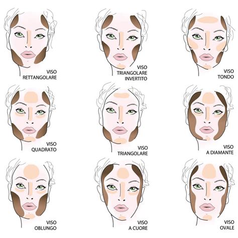 Immagine che mostra un prima e dopo di contouring e illuminazione sul viso