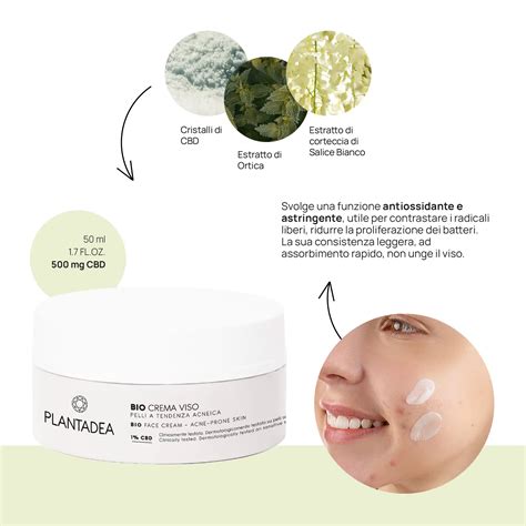 Schema che illustra l'effetto dei trattamenti acne sulla pelle e come una crema idratante compensa