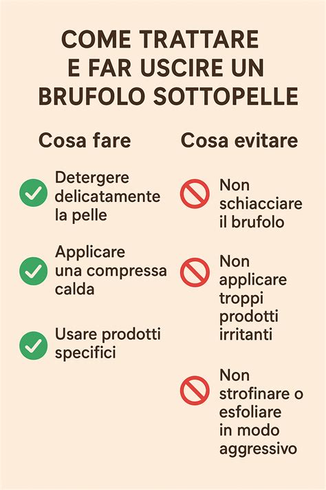 Confronto visivo tra un brufolo comune, un brufolo sottopelle e una cisti acneica