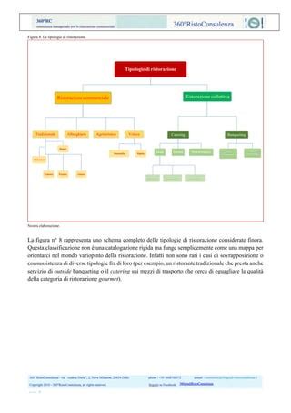 Schema che illustra le diverse tipologie di prodotti anticalcare