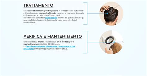 Schema che illustra i diversi tipi di trattamenti per il prurito