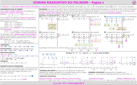 Schema riassuntivo delle diverse opzioni terapeutiche per la rosacea