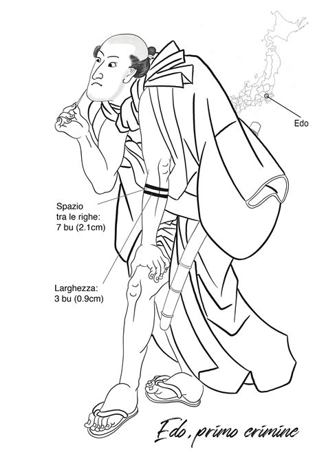 Irezumi eseguito a Edo. Questo Irezumi era fatto quando il crimine veniva commesso per la prima volta.