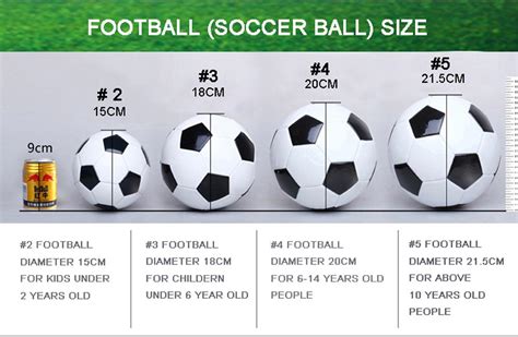 Diagramma delle dimensioni e del peso di un pallone da calcio