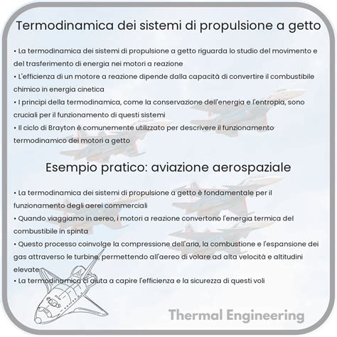 Diagramma del sistema di propulsione a getto di un cefalopode