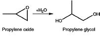 Struttura chimica del glicole propilenico