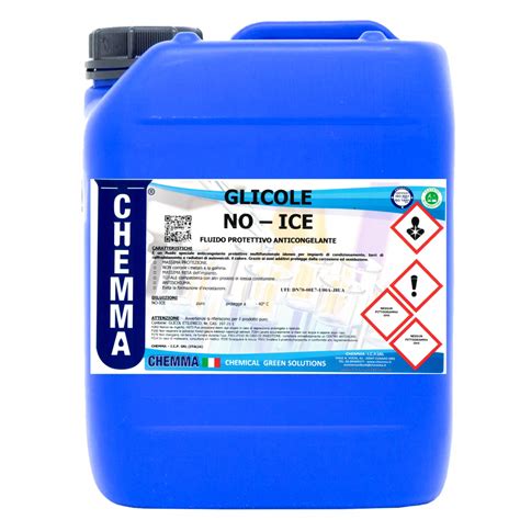 Infografica che elenca i prodotti comuni contenenti glicole propilenico