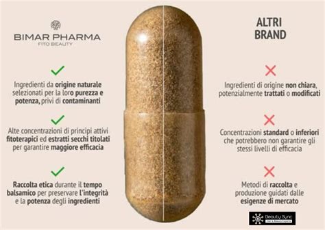 Schema degli ingredienti attivi e dei loro benefici