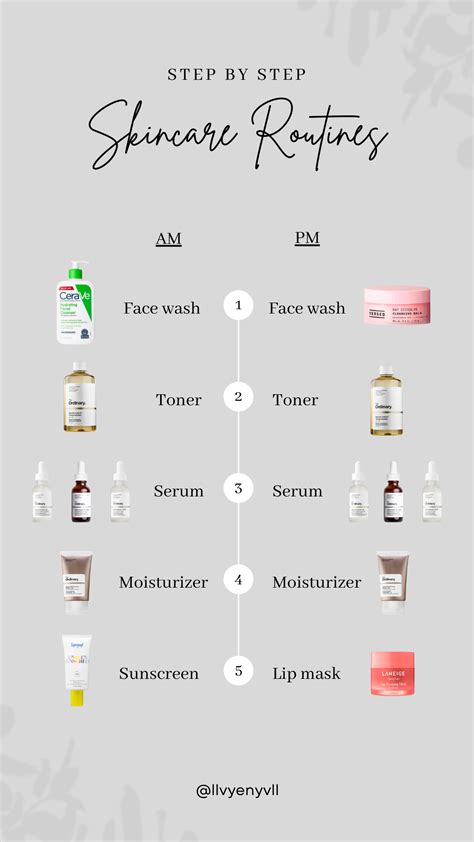 Schema routine skincare con tonico