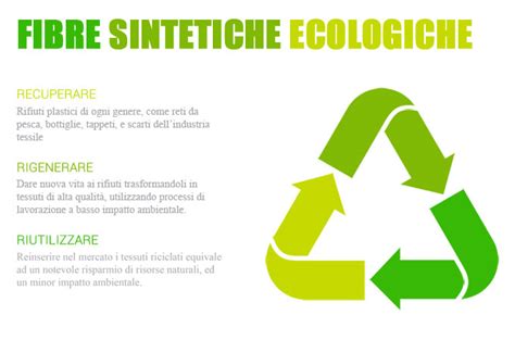 Immagine che mostra la differenza tra le fibre sintetiche delle salviettine e le fibre naturali dei dischetti di cotone