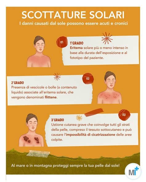 Infografica sui danni della pelle causati dal sole