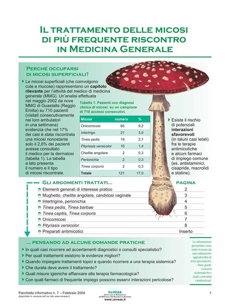 Infografica che confronta l'efficacia preventiva dei farmaci topici con i rimedi naturali