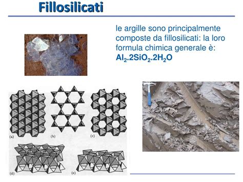 Composizione chimica dell'argilla