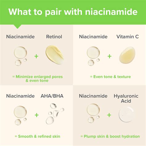Infografica che mostra i benefici della niacinamide sulla pelle