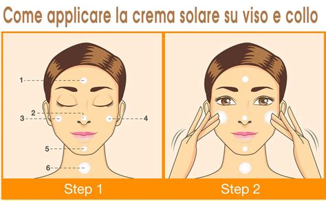 Schema di applicazione della crema viso e collo