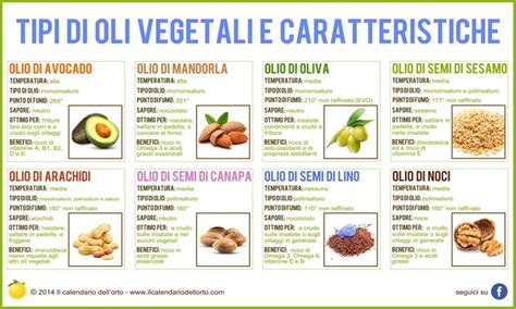 Oli vegetali naturali