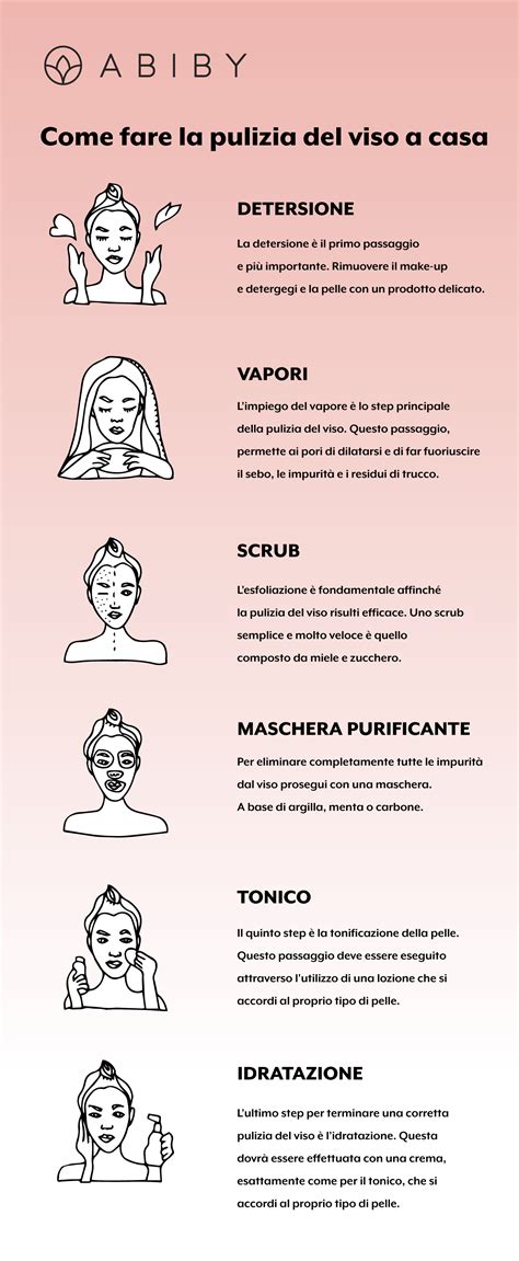 Infografica: I 5 passaggi fondamentali di una routine di pulizia del viso.