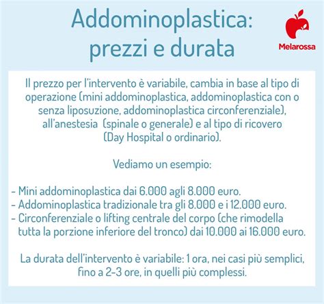 Infografica che illustra le fasi di un intervento di addominoplastica