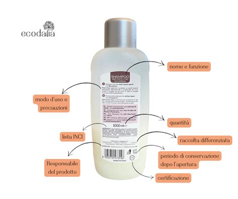 Esempio di etichetta INCI su un prodotto cosmetico