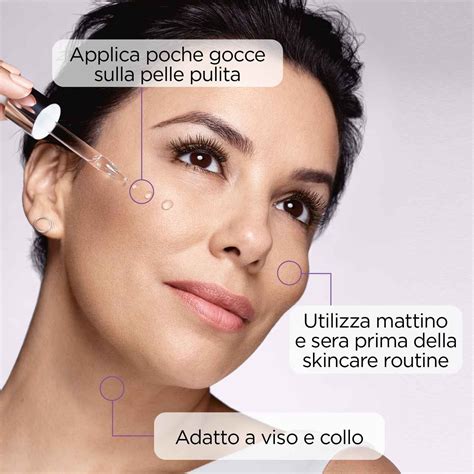 Schema di applicazione del siero acido ialuronico
