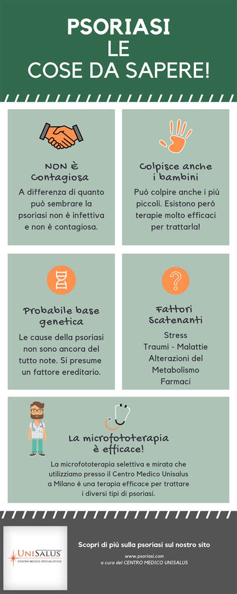 Infografica sulla psoriasi e le sue manifestazioni