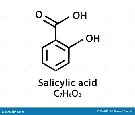 Struttura chimica dell'acido salicilico