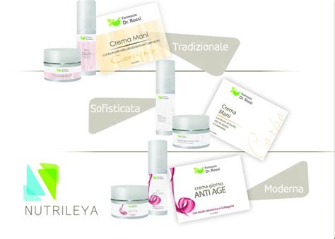 Piattaforma di cosmesi personalizzata