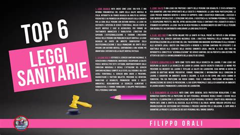 Diagramma che illustra l'evoluzione delle leggi sanitarie in Italia