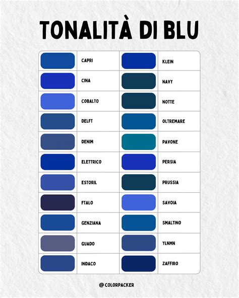 Una selezione di camicie blu in diverse tonalità