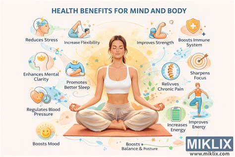 Diagramma dei benefici dello yoga sulla salute della pelle