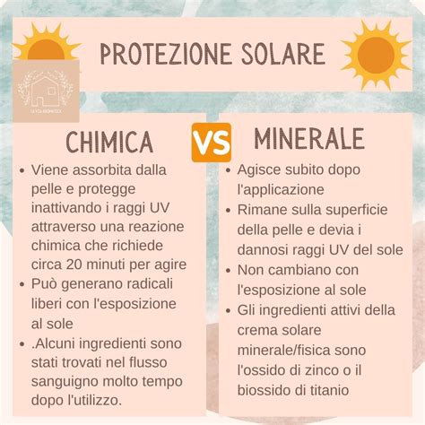 Infografica che confronta filtri solari minerali e chimici