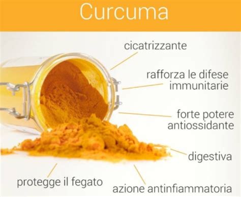 Schematico dei benefici della curcuma per la pelle