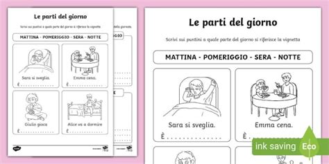 Schema con le fasi del giorno e della notte, evidenziando l'azione di Drena Giorno e Slim Notte