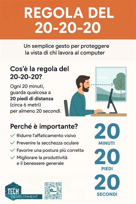 Diagramma della regola 20-20-20
