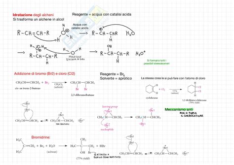 Schema chimico della reazione tra DHA e cheratina