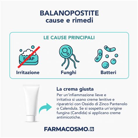 infografica sulle cause comuni di balanopostite