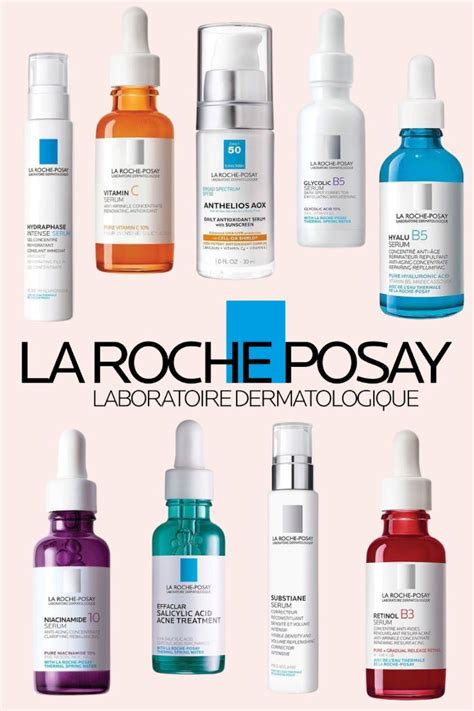 Schema dei principali ingredienti attivi nei prodotti La Roche-Posay