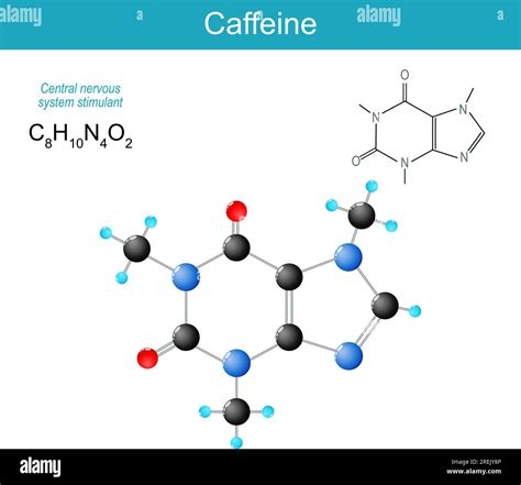 Diagramma molecolare della caffeina in ciclodestrine