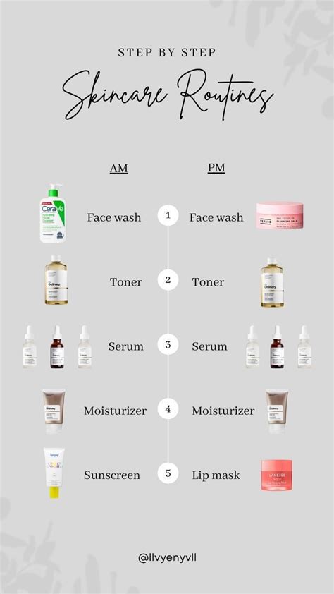 Infografica: Routine skincare invernale step-by-step